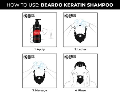 Keratin Shampoo