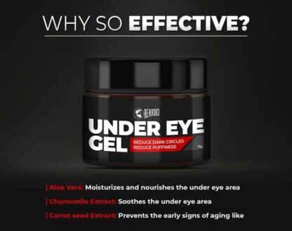 Under Eye Gel